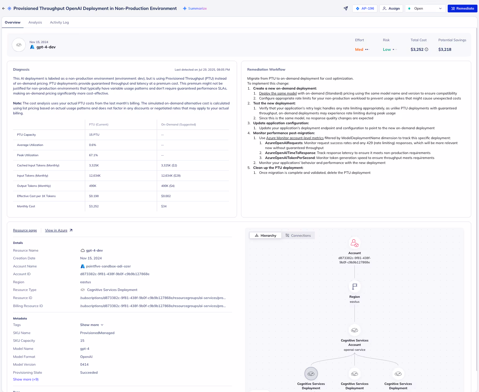 On-Demand Cost Simulation